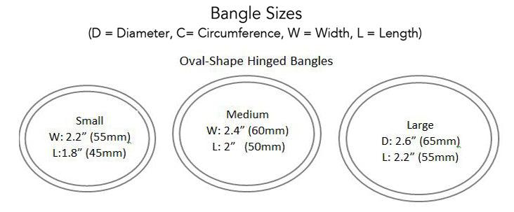 Claire Bangle